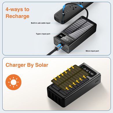 Повербанк Solar Energy 20000 mAh, 4в1, на солнечных батареях (2 выхода USB, фонарик)