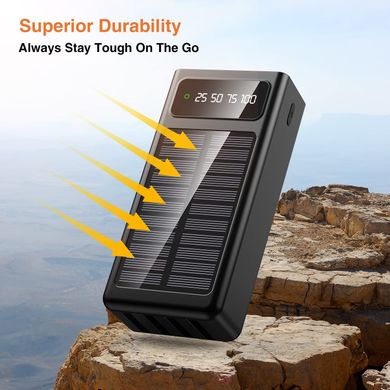 Повербанк Solar Energy 20000 mAh, 4в1, на сонячних батареях (2 виходи USB, ліхтарик)